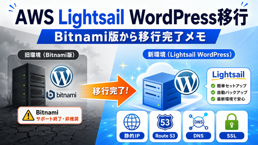 AWS Lightsail Word press bitnami対応