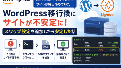 AWS LightsailのWordPress移行後に毎日サイトが落ちる？スワップ設定を追加したら安定した話